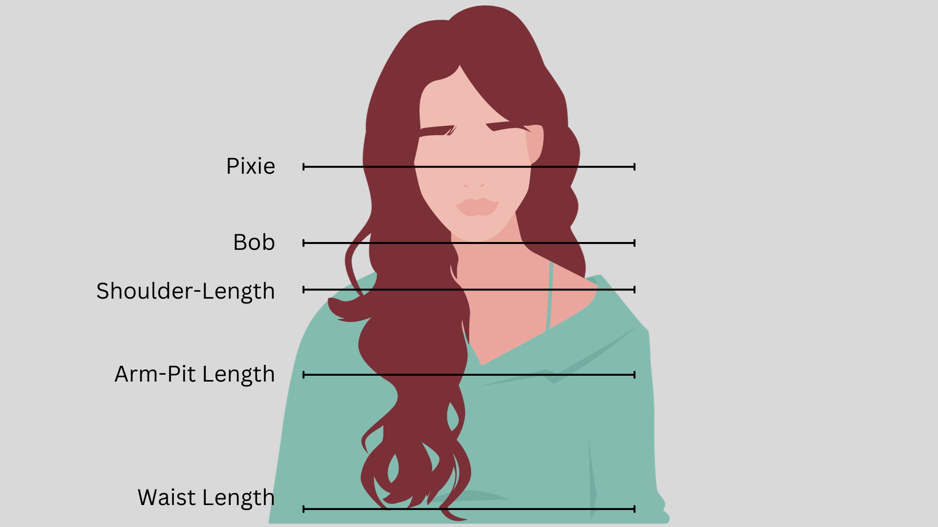 Hair Length Diagram LENGTH CHART Elle Cheveux A Brand By The