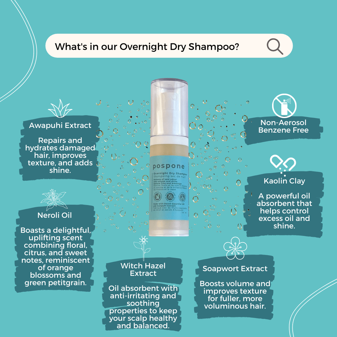 Bottle of pospone™ Overnight Dry Shampoo beside its clean, plant-based ingredients like neroli oil, alwapuhi extract and kalin clay — designed for residue-free overnight cleansing.